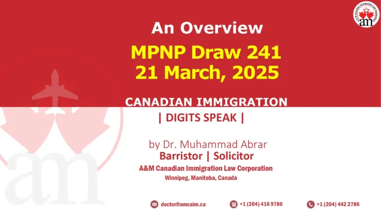 MPNP March 2025 Draw: 21 March