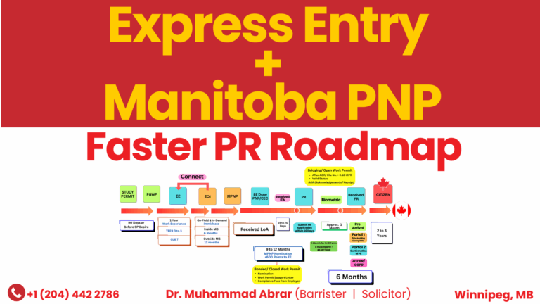 Express Entry + Manitoba PNP Roadmap: From EOI to PR