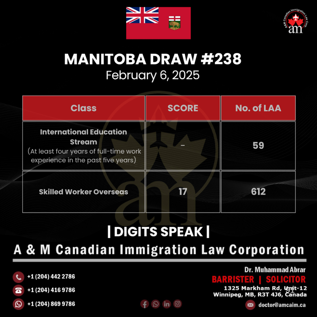 MPNP Expression of Interest Draw #238