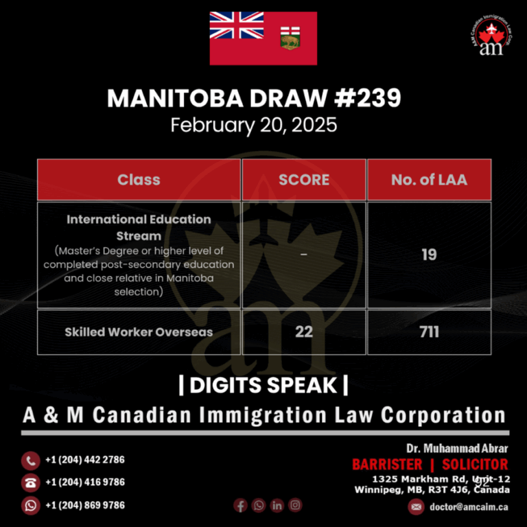 MPNP Expression of Interest Draw #239