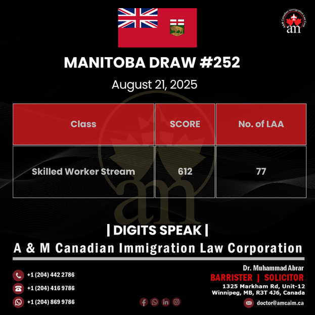 MPNP Expression of Interest Draw #252