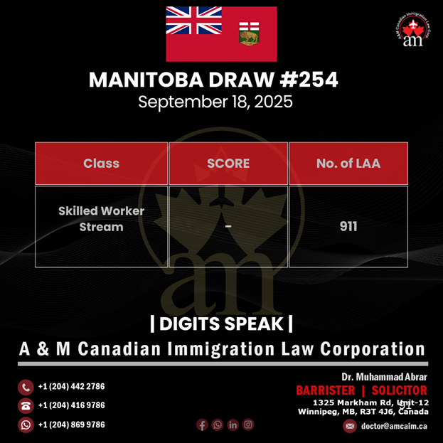 MPNP Expression of Interest Draw #254