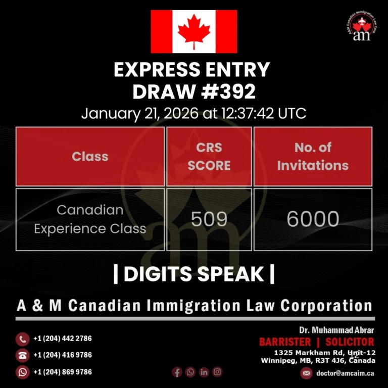 Express Entry Draw 392 – January 21, 2026