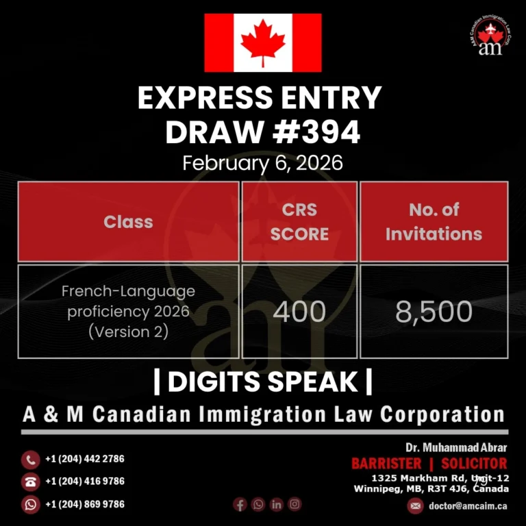 Express Entry Draw #394 – February 6, 2026