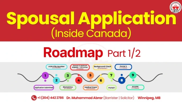 Spousal Sponsorship Inside Canada: A Complete Roadmap