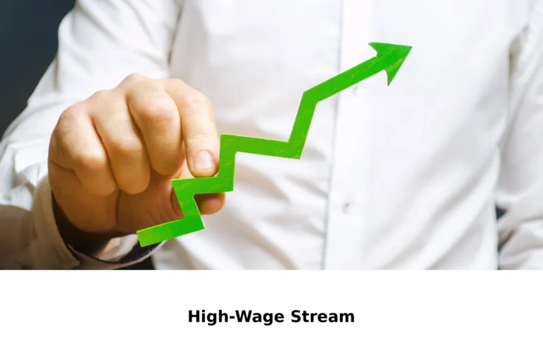 Temporary Foreign Worker Program High-Wage Stream