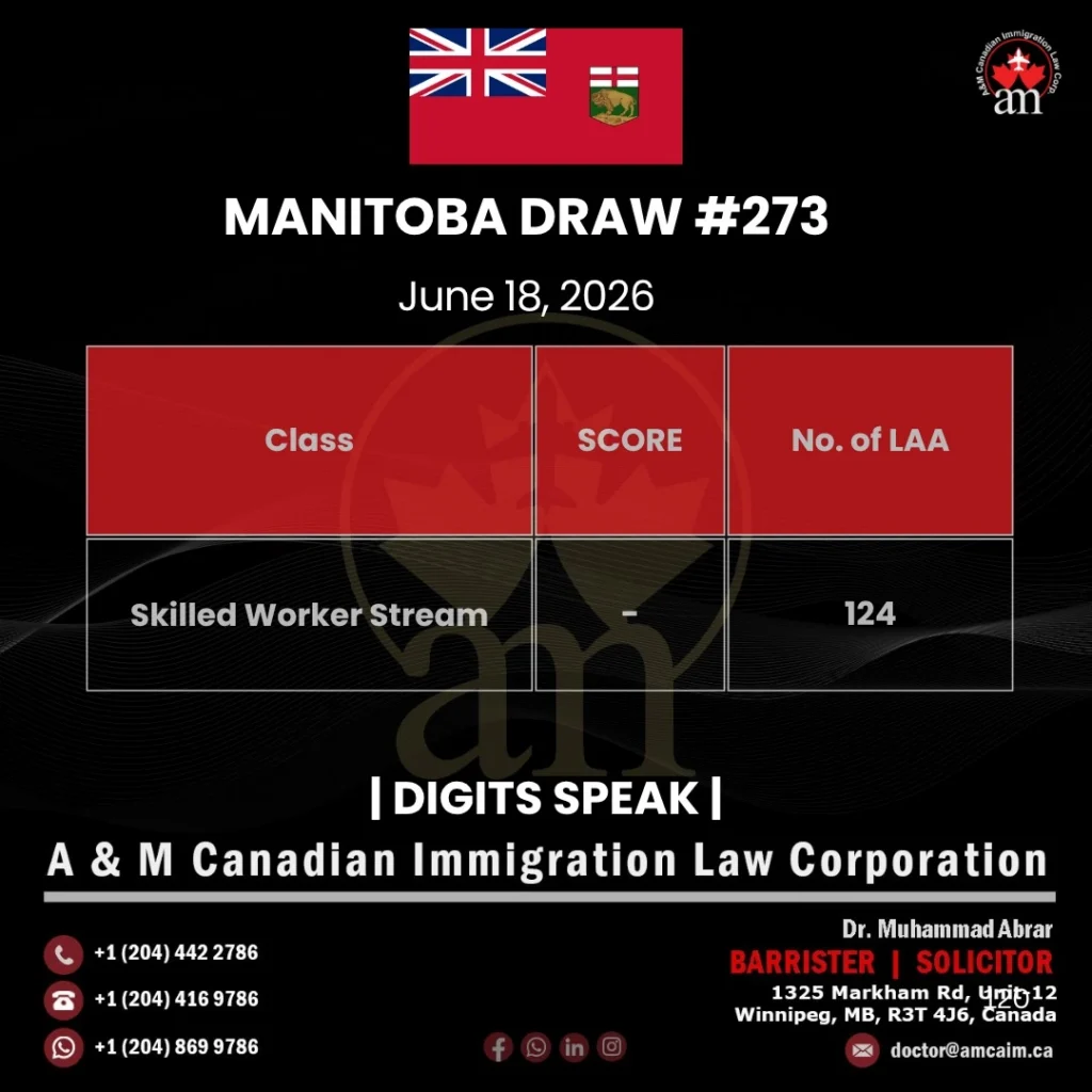 MPNP Draw 273 Issues 124 Invitations and Brings Important Update for Manitoba Graduates